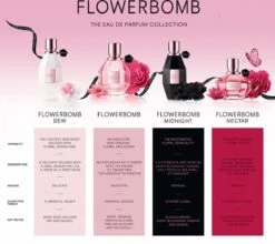 Viktor & Rolf – Flowerbomb DEW - Eau De Parfum - 100Ml -Armani Parfum Winkel 1200x1071
