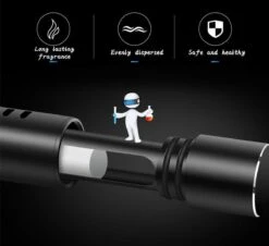 Autoparfum - Luchtverfrisser Auto - Inclusief 5 Geuren - Luxe Design - ZWART(2) - Hervulbaar - Fris -Armani Parfum Winkel 1200x1099 1