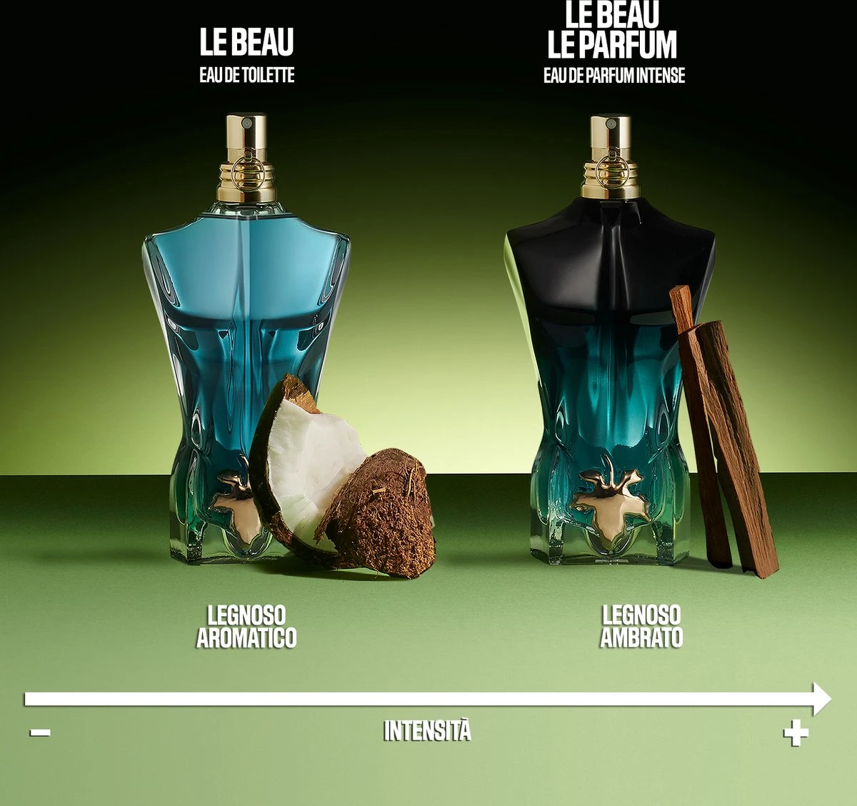 Jean Paul Gaultier - Eau de toilette Spray - Le Beau - 125 ml Jean Paul Gaultier - Eau De Toilette Spray - Le Beau - 125 Ml -Armani Parfum Winkel 1200x1129 3