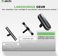 ISetchi Frisse Autoparfum - Autogeur - Met 4 Verschillende Geuren – Compact Formaat & Navulbaar - Metaal Ontwerp - Parfum Voor Luchtrooster Ventilatierooster -Auto Luchtje - Car Perfume -Armani Parfum Winkel 1200x1171 3