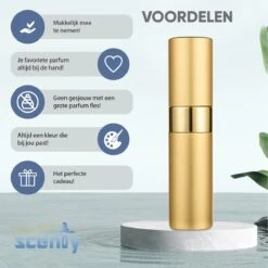Scenty - Parfum Verstuiver Navulbaar - Mini Parfum Flesje - Reisflesje - Goud -Armani Parfum Winkel 1200x1198 18
