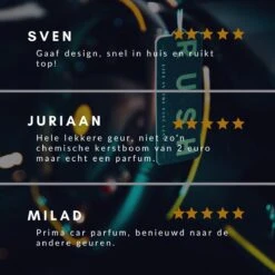 RUSH Autoparfum Cool Performance - Auto Geurverfrisser - Parfum Voor Dames En Heren -Armani Parfum Winkel 1200x1200 520