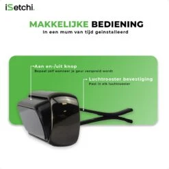 ISetchi Frisse Autoparfum - Autogeur - Met 4 Verschillende Geuren – Compact Formaat & Navulbaar - Metaal Ontwerp - Parfum Voor Luchtrooster Ventilatierooster -Auto Luchtje - Car Perfume -Armani Parfum Winkel 1200x1200 533