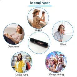 MaxedMore Navulbare Parfumverstuiver 5ml Zwart - 65 Keer Spraybare Parfum Verstuiver - Hervulbaar Tasverstuiver Voor Parfum - Meeneem Mini Geur Flesje Voor Op Reis - Lipstick Formaat Navulbaar Parfumflesje -Armani Parfum Winkel 1200x1200 616